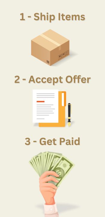 how to sell gold bars for cash Kansas